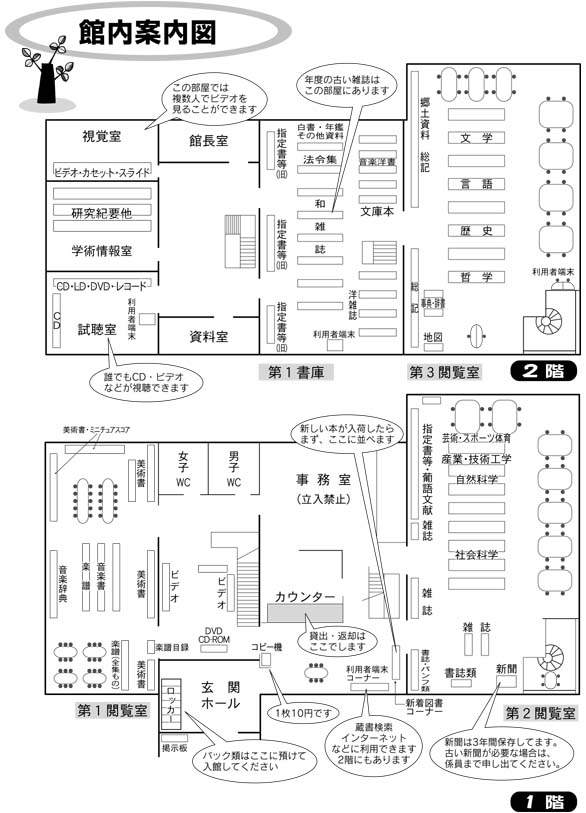 館内案内図