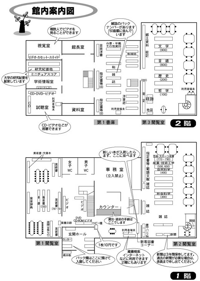 館内案内図